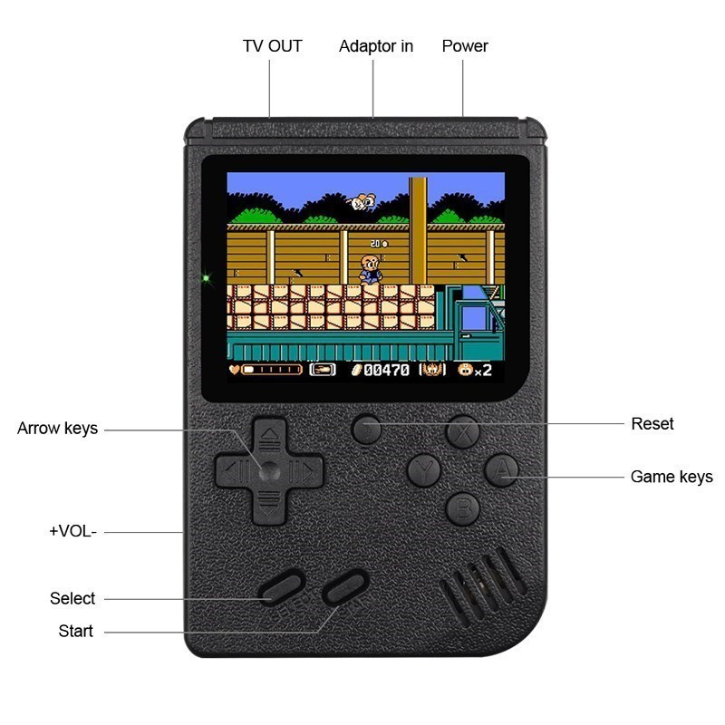 2.4Inch Mini Handheld Video Game Console – 500 Classic Retro Games, Compact Portable Gaming System for Kids & Adults - Image 5